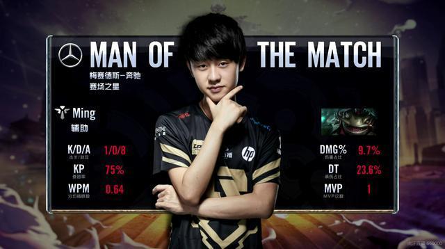 能的发展 能的发展