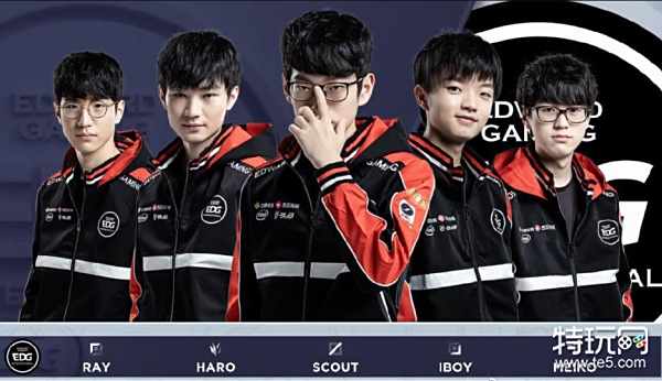 动态加仓 动态加仓